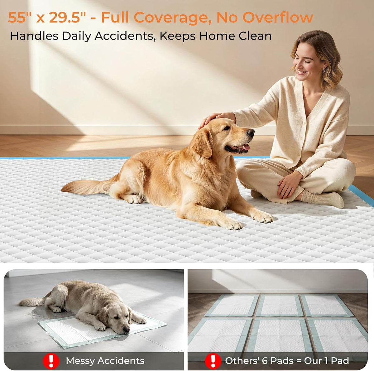 URPOWER Extra Large Dog Pee Pads 55" x 29.5", 5XL Puppy Pads, 40 Count | Oversized Coverage, Holds Up to 12 Cups, Leak-Proof, 6-Layer Protection, Disposable, Puppy Training, Incontinence Care