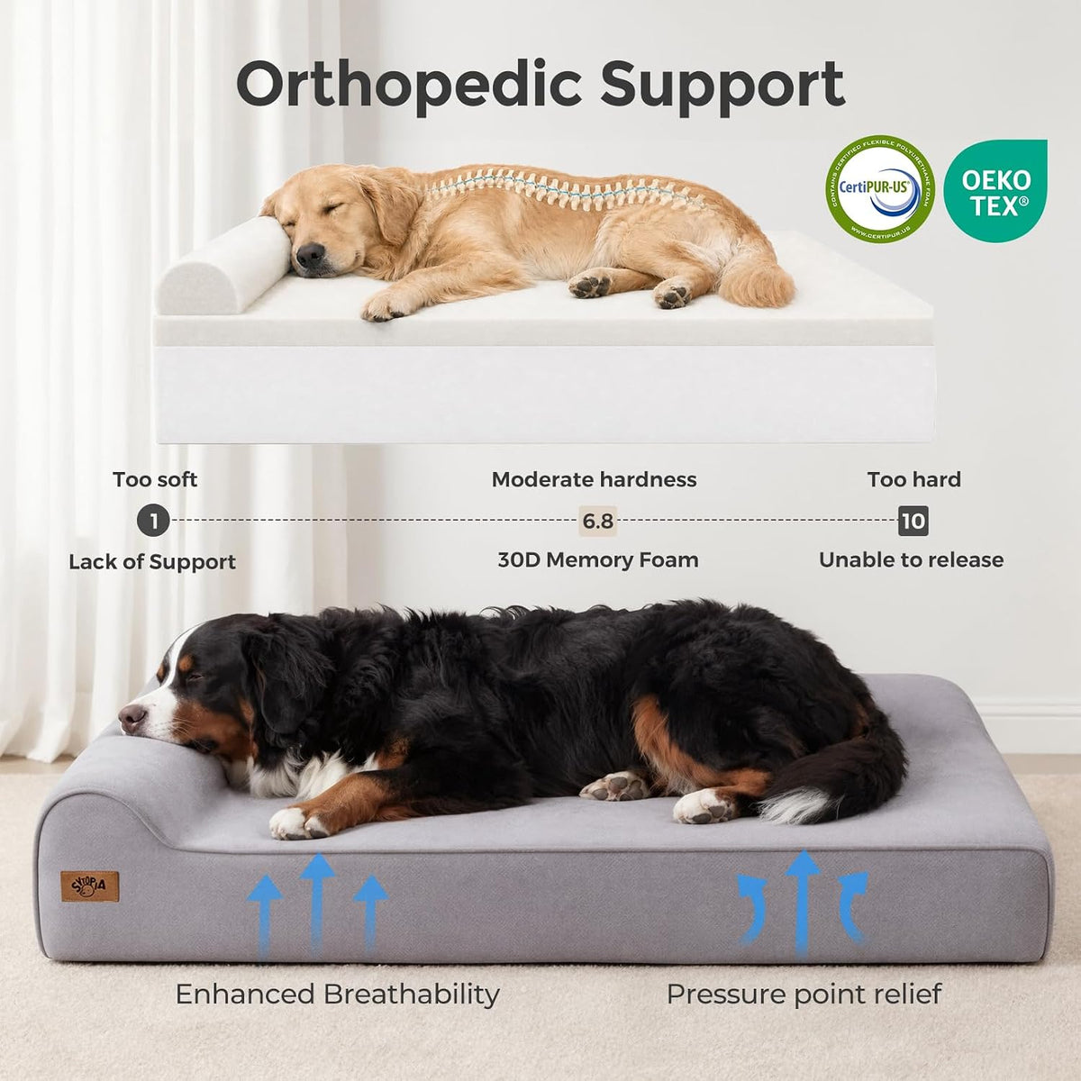 Sytopia XXL 35D Memory Foam Dog Bed for Extra Large Dogs – 7" Thick Orthopedic Pet Couch for Seniors and Big Breeds up to 150 Pounds, with Waterproof Liner & Washable Cover, Nonskid Bottom, Grey
