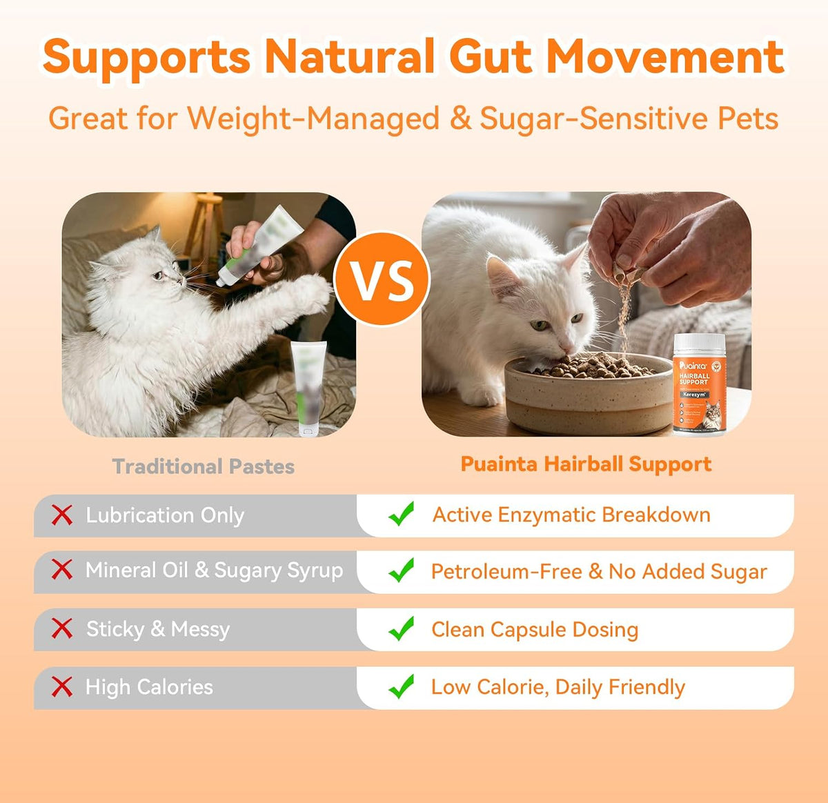 PUAINTA Cat Hairball Control – Alternative to Hairball Gel & Paste,90 Count