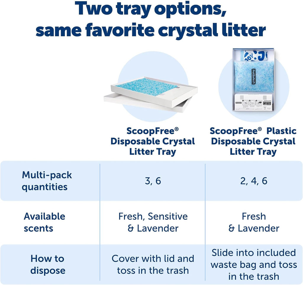PetSafe ScoopFree Disposable Crystal Cat Litter Tray, Fresh Scent, 4-Pack