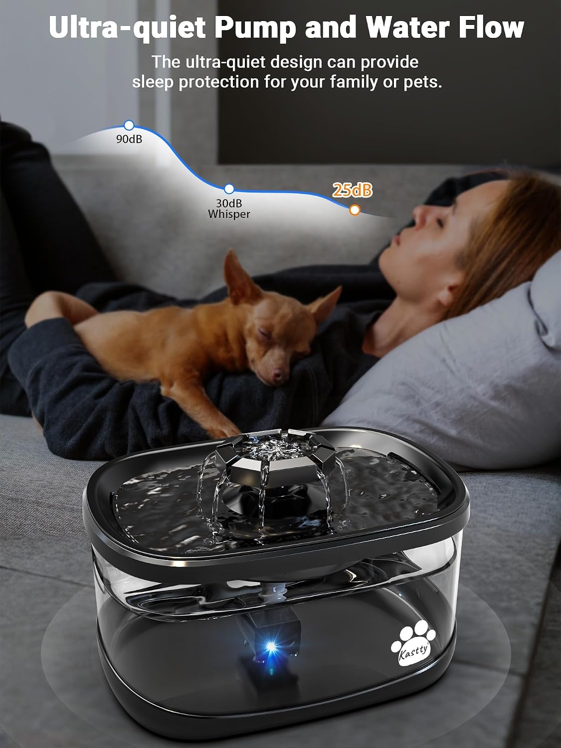Kastty 2.5Gal/9.5L Dog Water Fountain 3 Flow Modes Cat Fountain,FS68