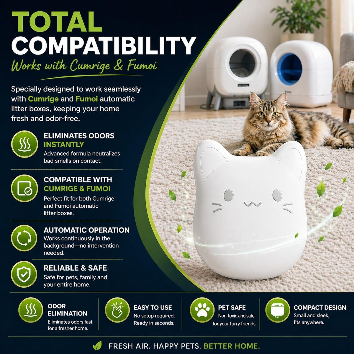 ProGuard® 6PCS Pets Deodorizing Pods for Cumrige Self Cleaning Litter Box, Odor Remover for Fumoi Automatic Cat Litter Box, Camellia Flower Scented, Long-Lasting Fragrance, Keep Home Fresh
