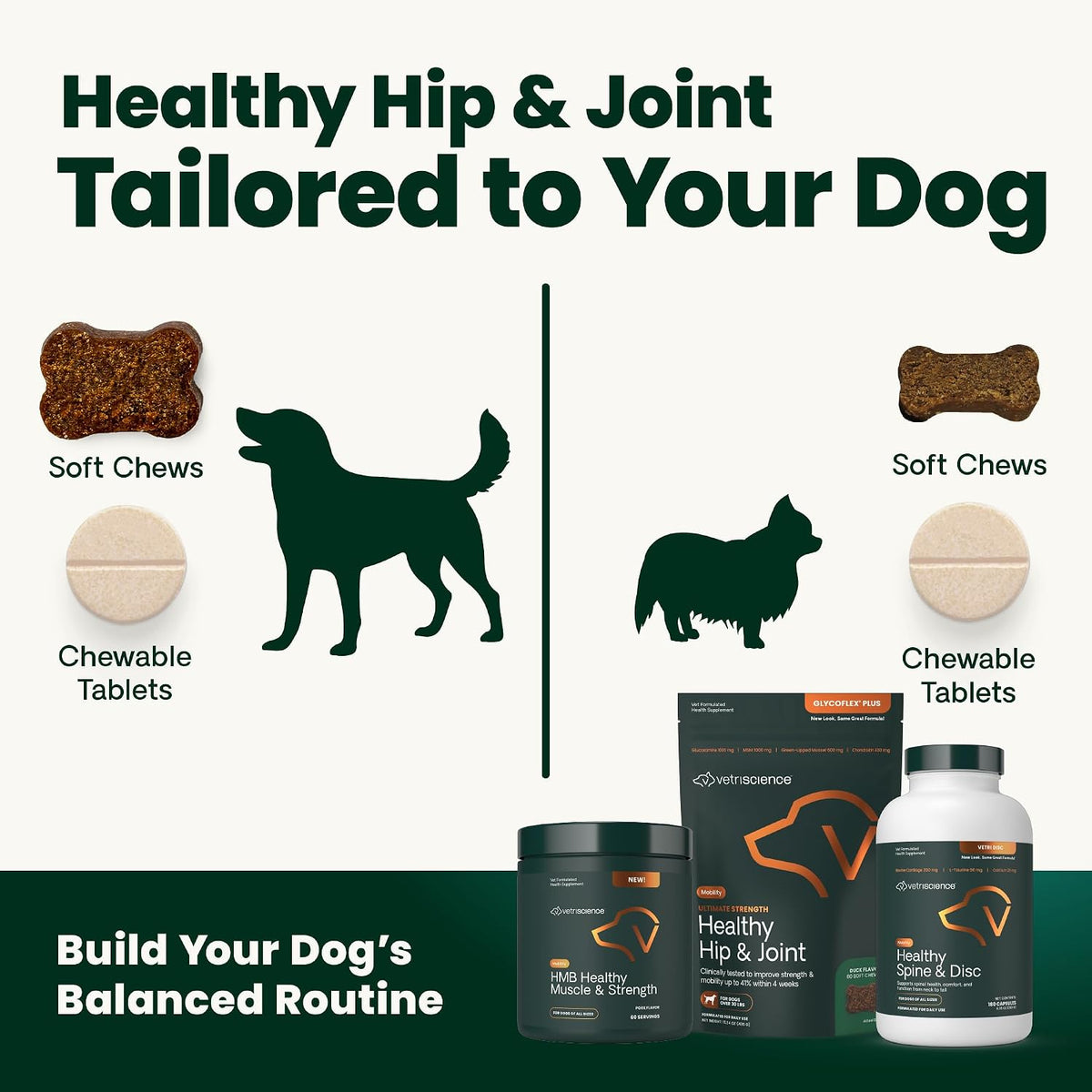 VetriScience Ultimate Strength Healthy Hip & Joint for Dogs, Bacon, 120ct