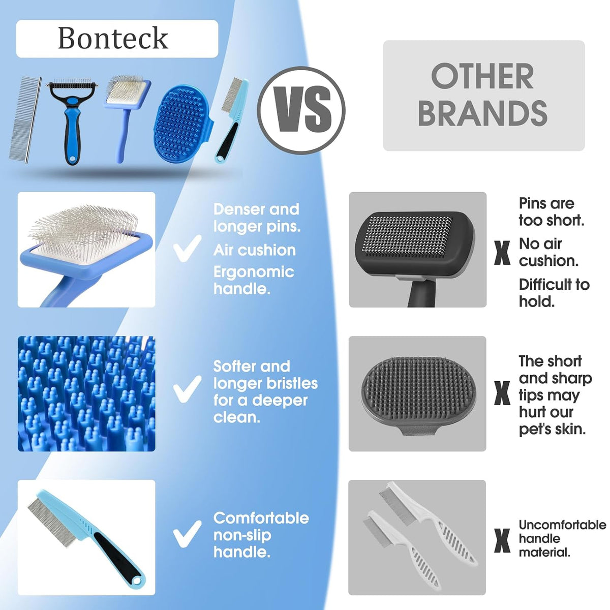 Bonteck Dog Slicker Brush for Dogs Grooming Kit 5PCS Long Haired Doodles | Goldendoodles Poodles, Skin Friendly Deshedding, Comb and Rake, Removes Undercoat, Professional Detangling, Large, Blue