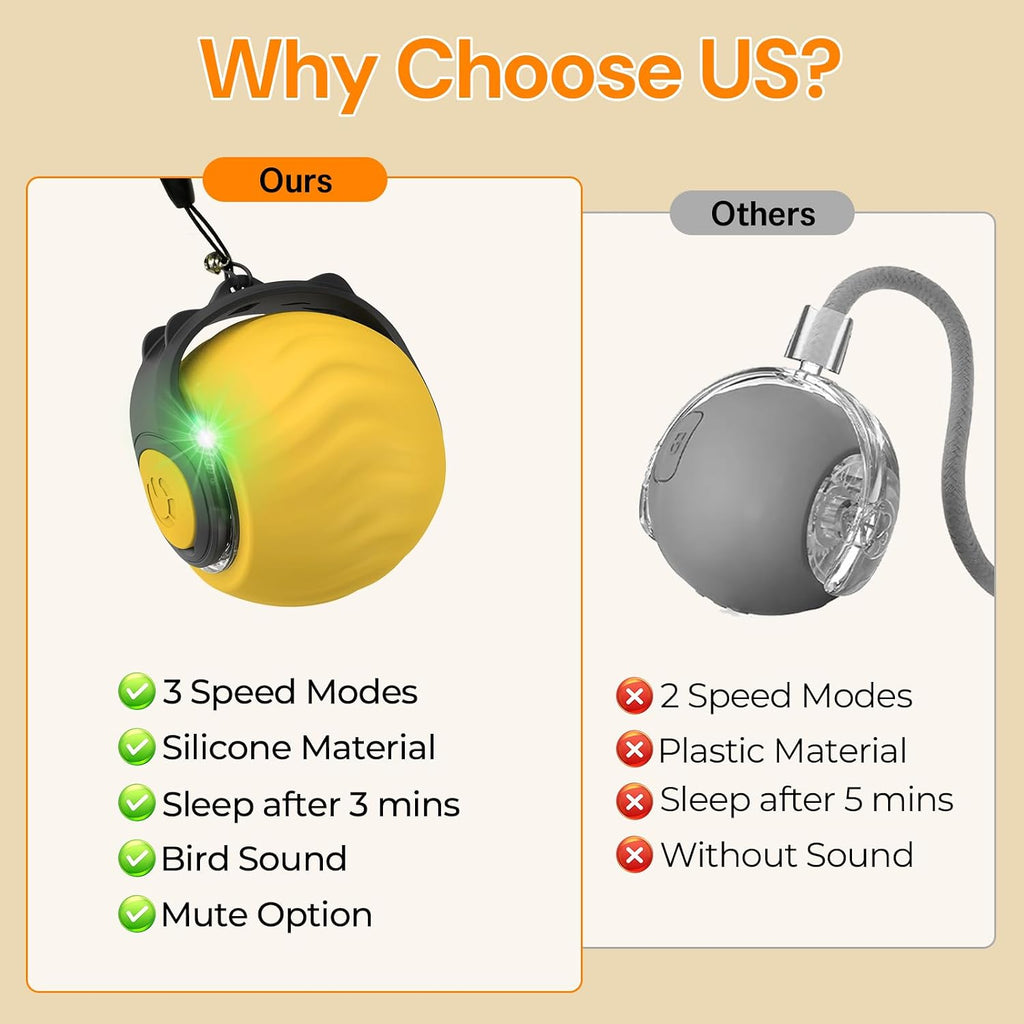Interactive Cat Toys with Bird Sounds & 3 Speed Modes for Indoor Cats Play