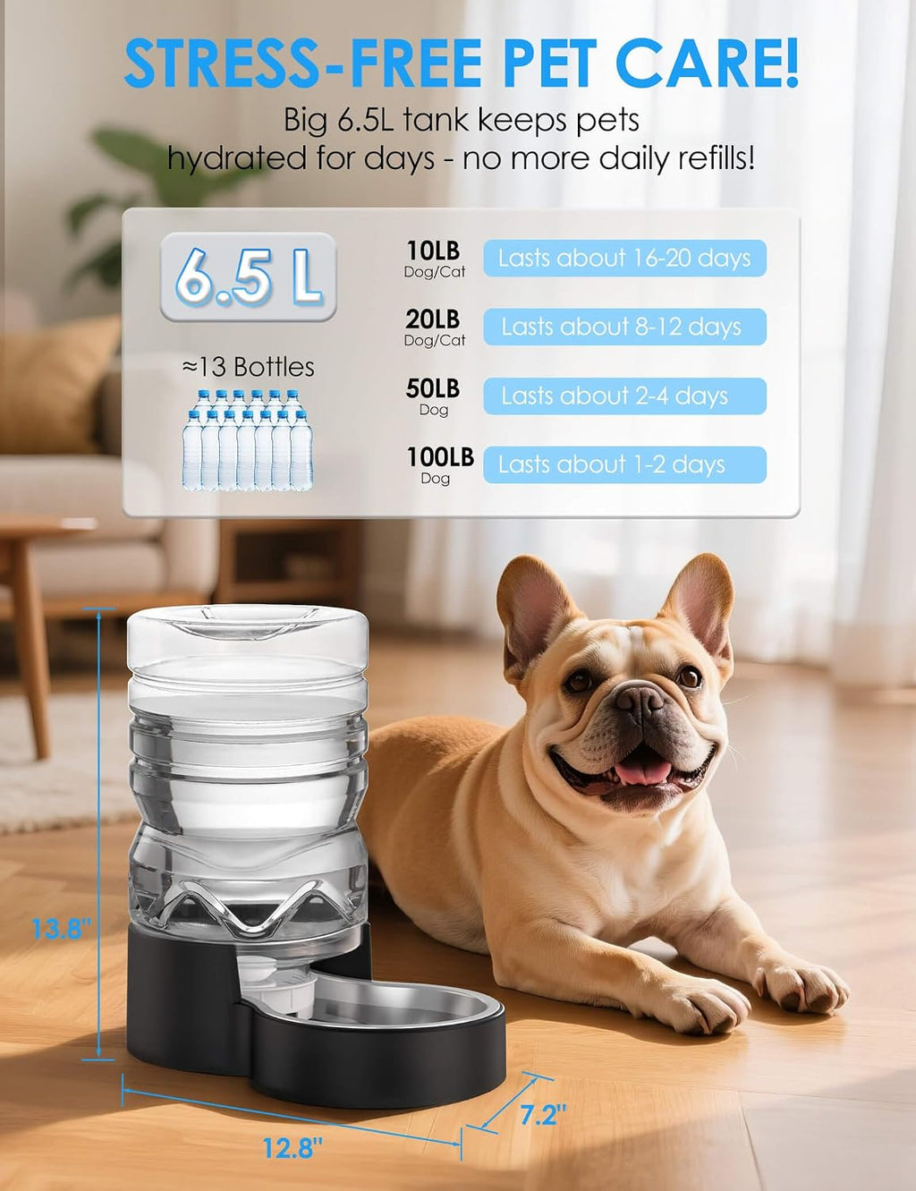 Heouvo 1.7 Gal Gravity Dog Water Dispenser, Wide-Mouth, 3 Filters, Black