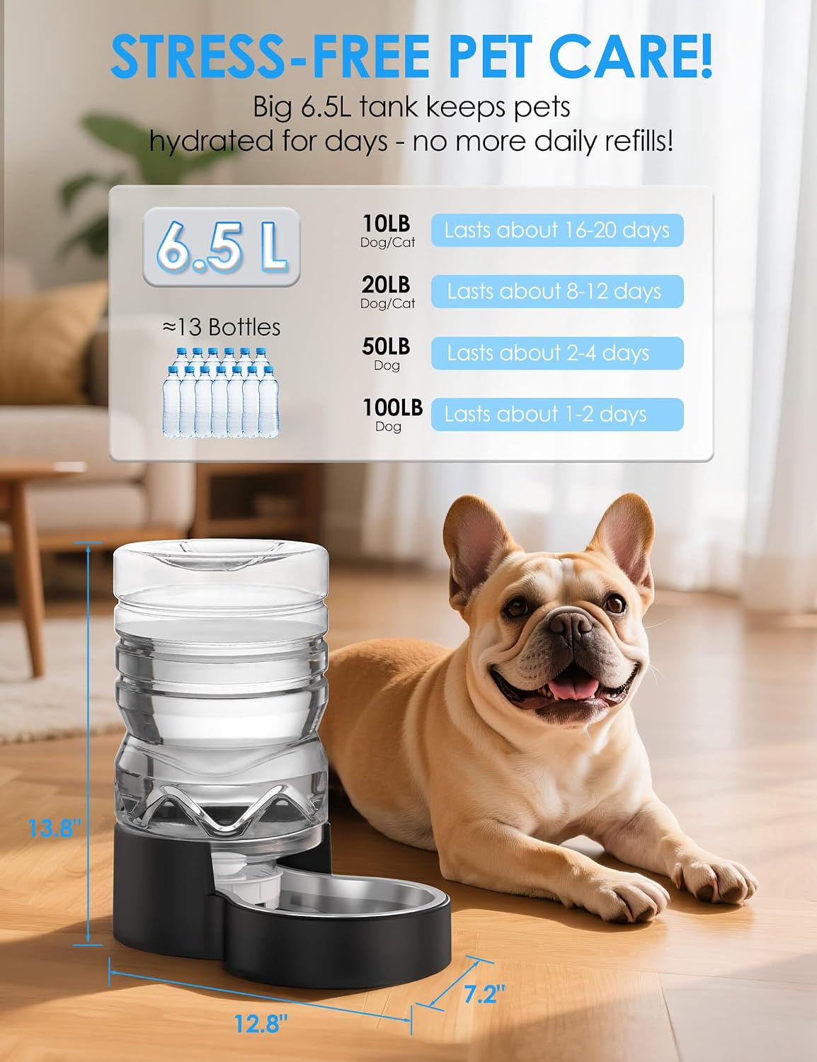 Heouvo 1.7 Gal Gravity Dog Water Dispenser, Wide-Mouth, 3 Filters, Black