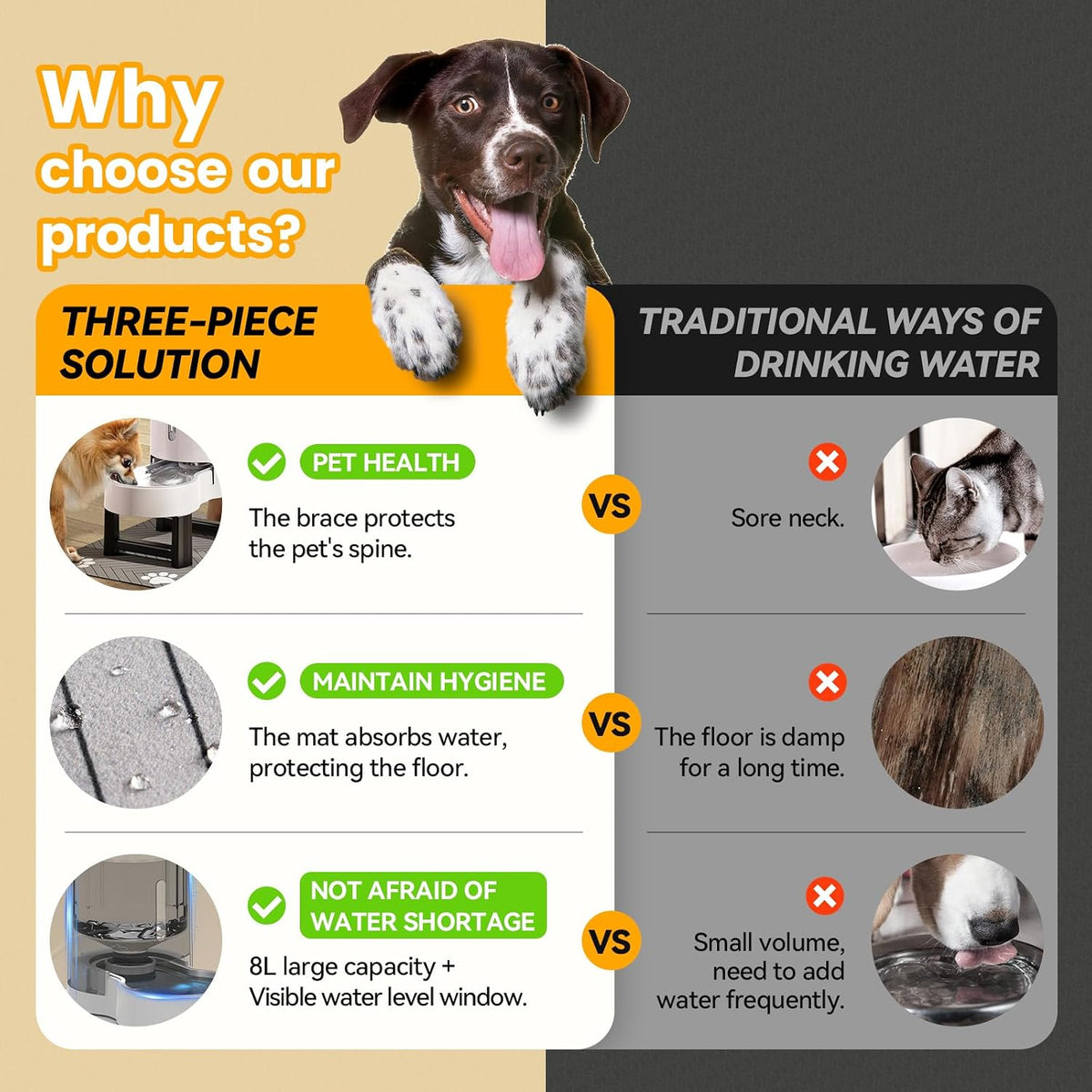 CZPET Gravity Dog Water Bowl Dispenser, Wider Mouth (8L+Stand+Mat, White)