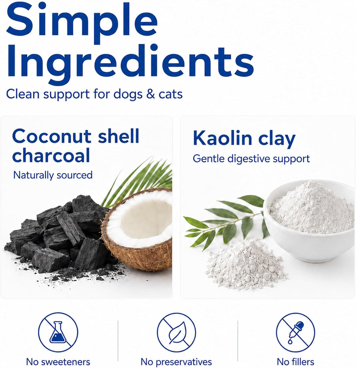 Activated Charcoal for Dogs & Cats, 30mL Pet First Aid for Accidental Toxin Ingestion, Toxin Absorber for Pet Emergency, Supports Healthy Digestive Function, Ready-to-Use Oral Gel