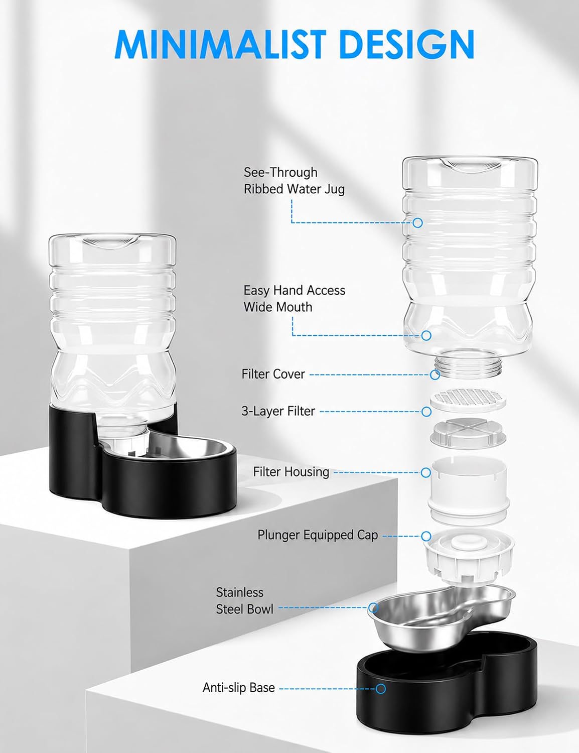 Heouvo 1.7 Gal Gravity Dog Water Dispenser, Wide-Mouth, 3 Filters, Black