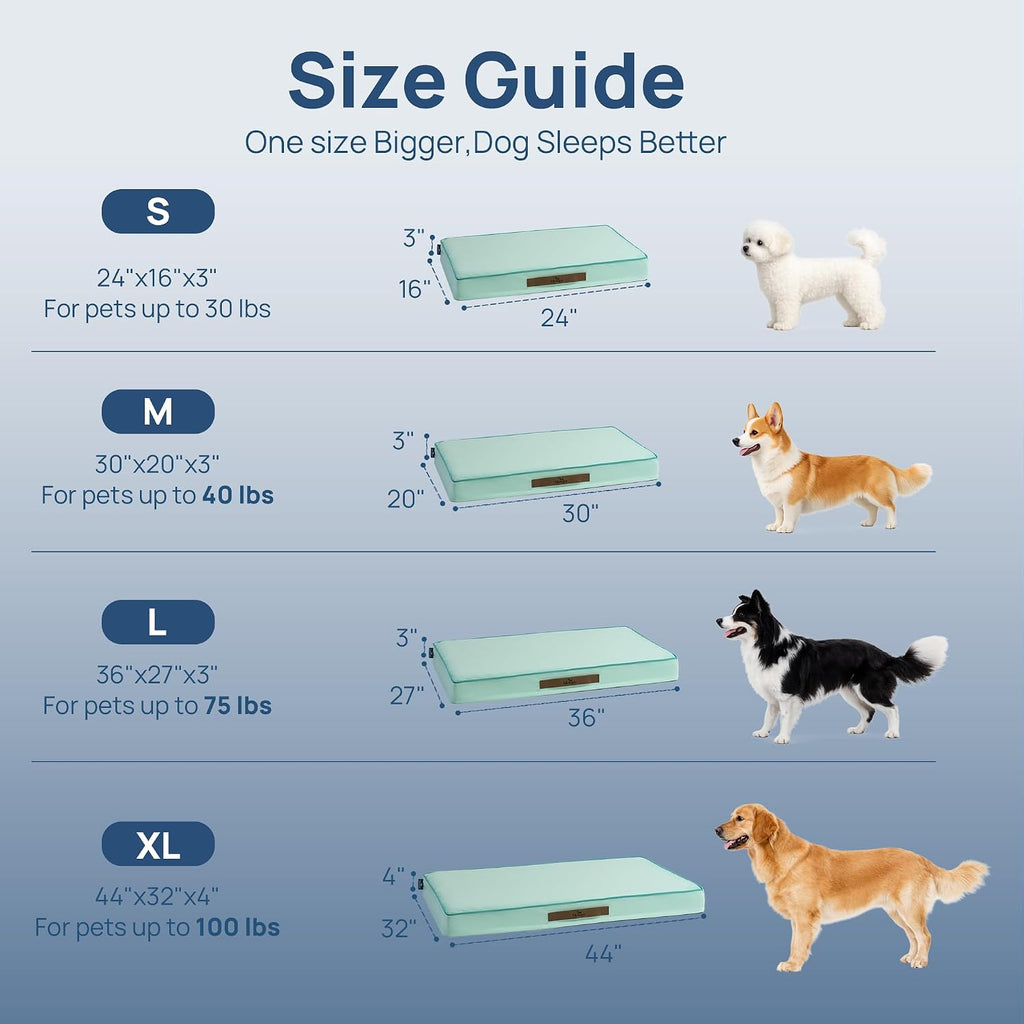 Cooling Dog Bed for Crate, 30 x 20 Inch Orthpedic Cooling Mat for Dogs with Removable Washable Cover, Breathable Egg Crate Foam Anti-Slip Pet Beds, Light Aqua