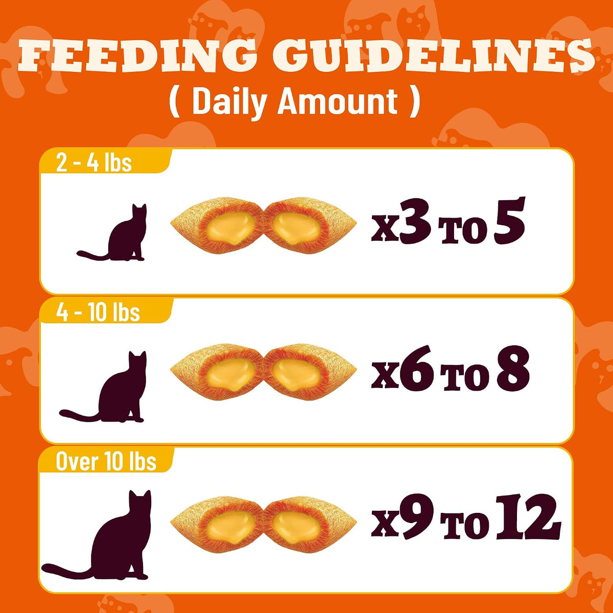 13.05oz Pumpkin Treats for Cats & Dogs with Egg Yolk Creamy Core