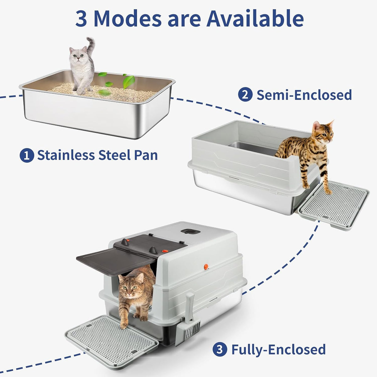 XXXL Stainless Steel Litter Box with Lid 28"x20"x17" Cat Box, Light Grey | Extra Large Enclosed Litter Box for Big Cats, High Sided Metal Cat Litter Box with Litter Scoop, Cat Step, Odor Control