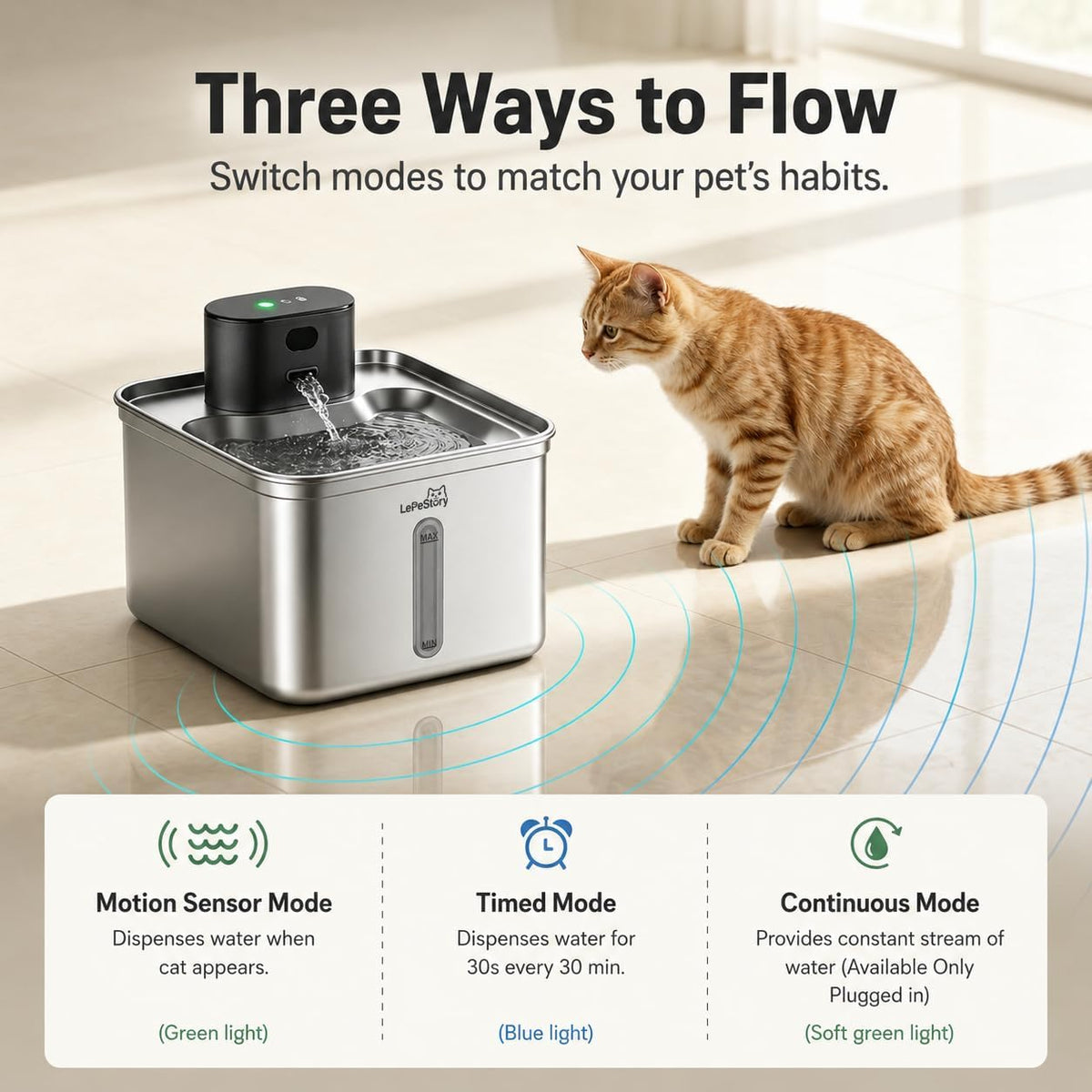 Cordless Cat Water Fountain Stainless Steel Motion Sensor 3.5L
