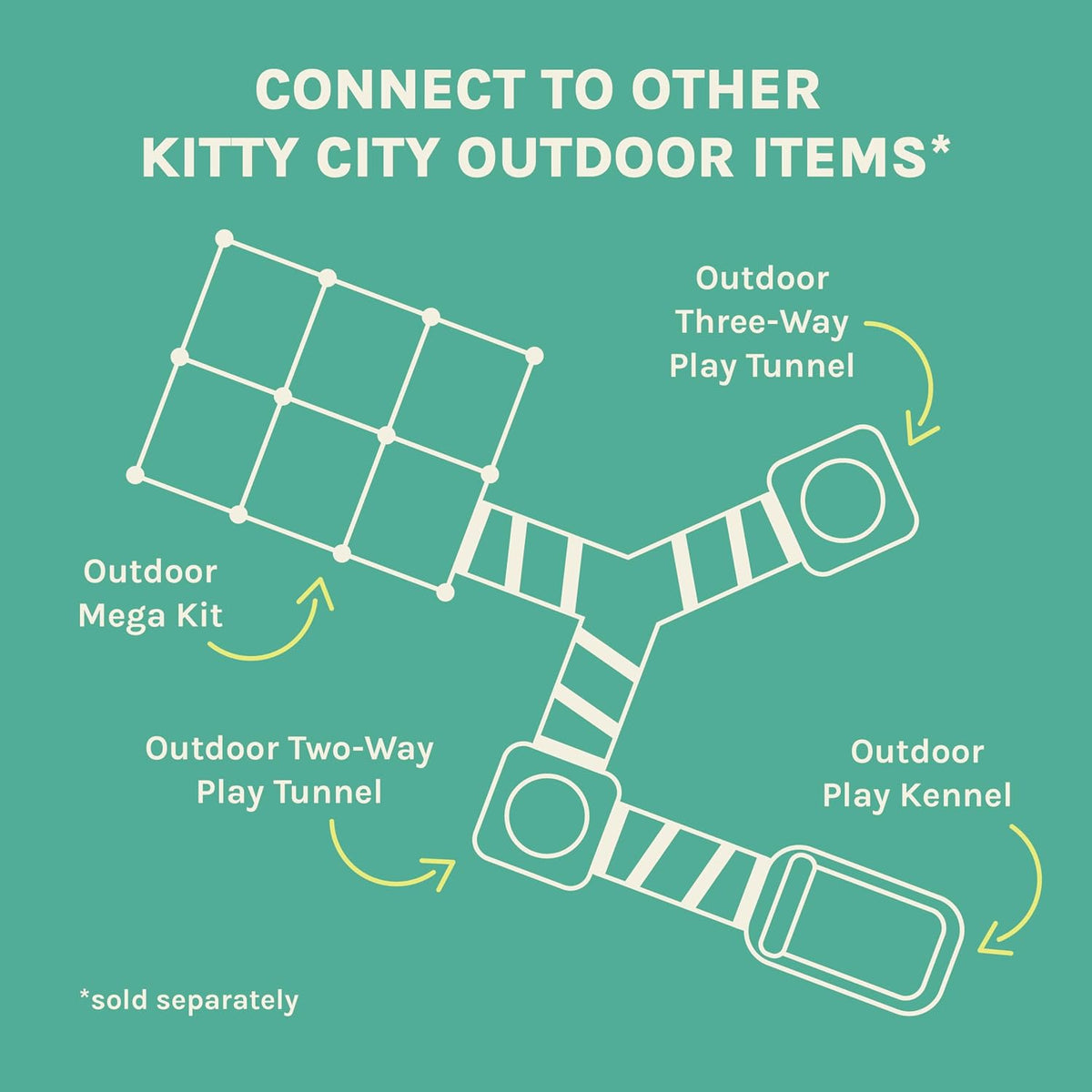 Kitty City Large Outdoor 3-Way Play Tunnel