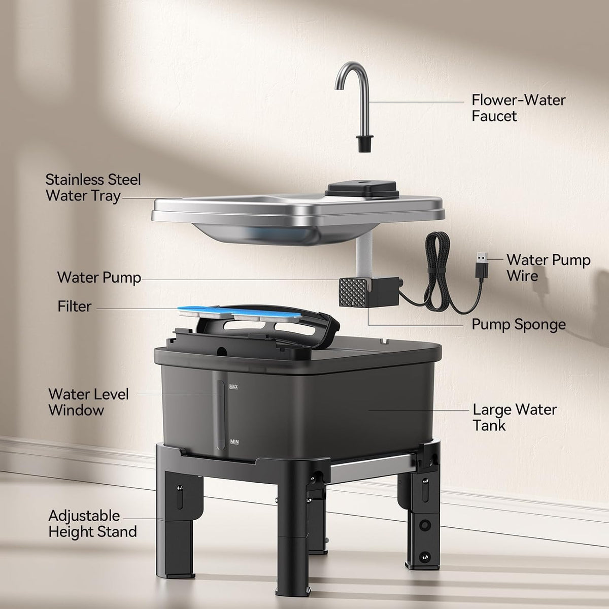 FeelNeedy FN-W25 Dog Water Fountain Pump