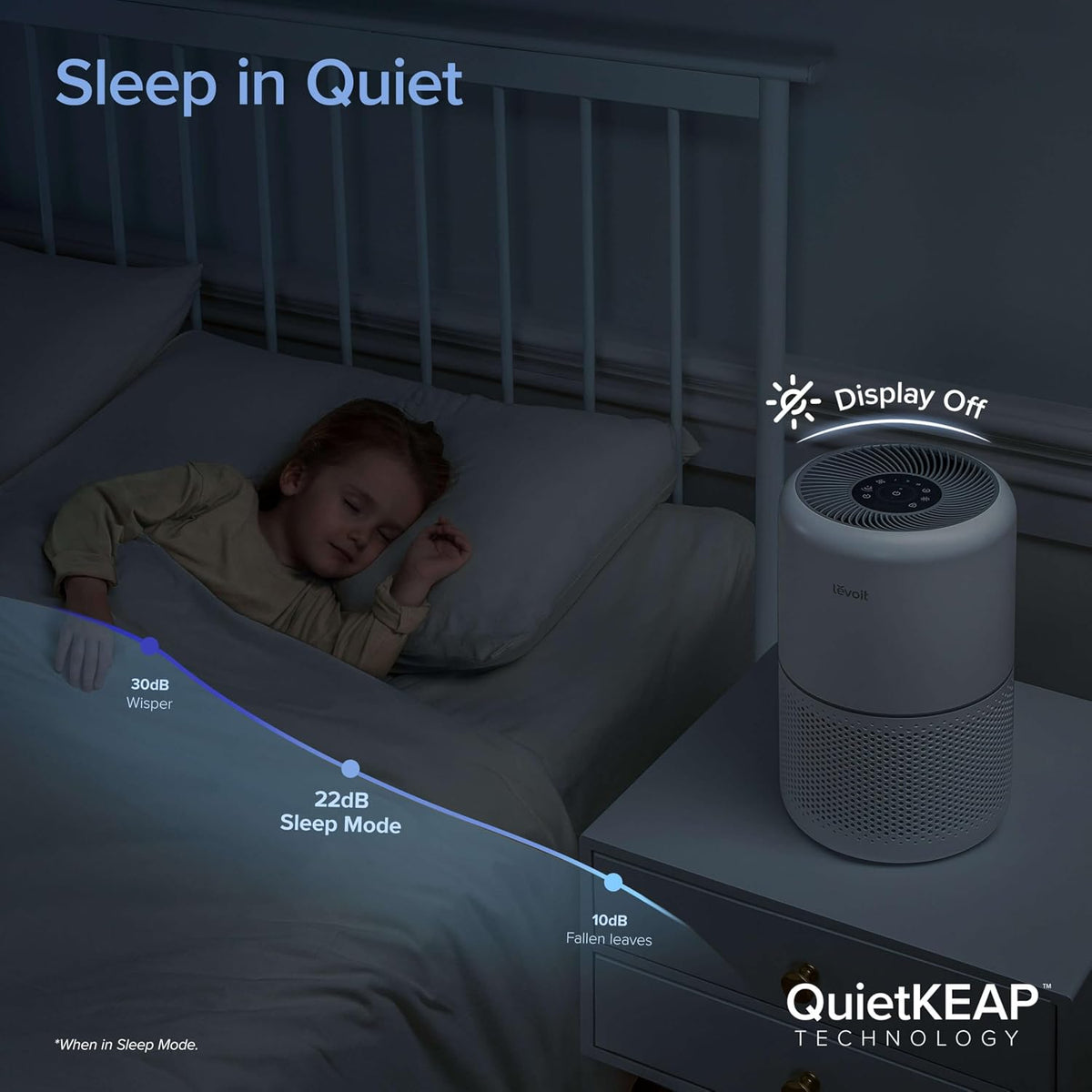 LEVOIT Air Purifiers for Home Pets Bedroom, Smart WiFi for Home Large Room