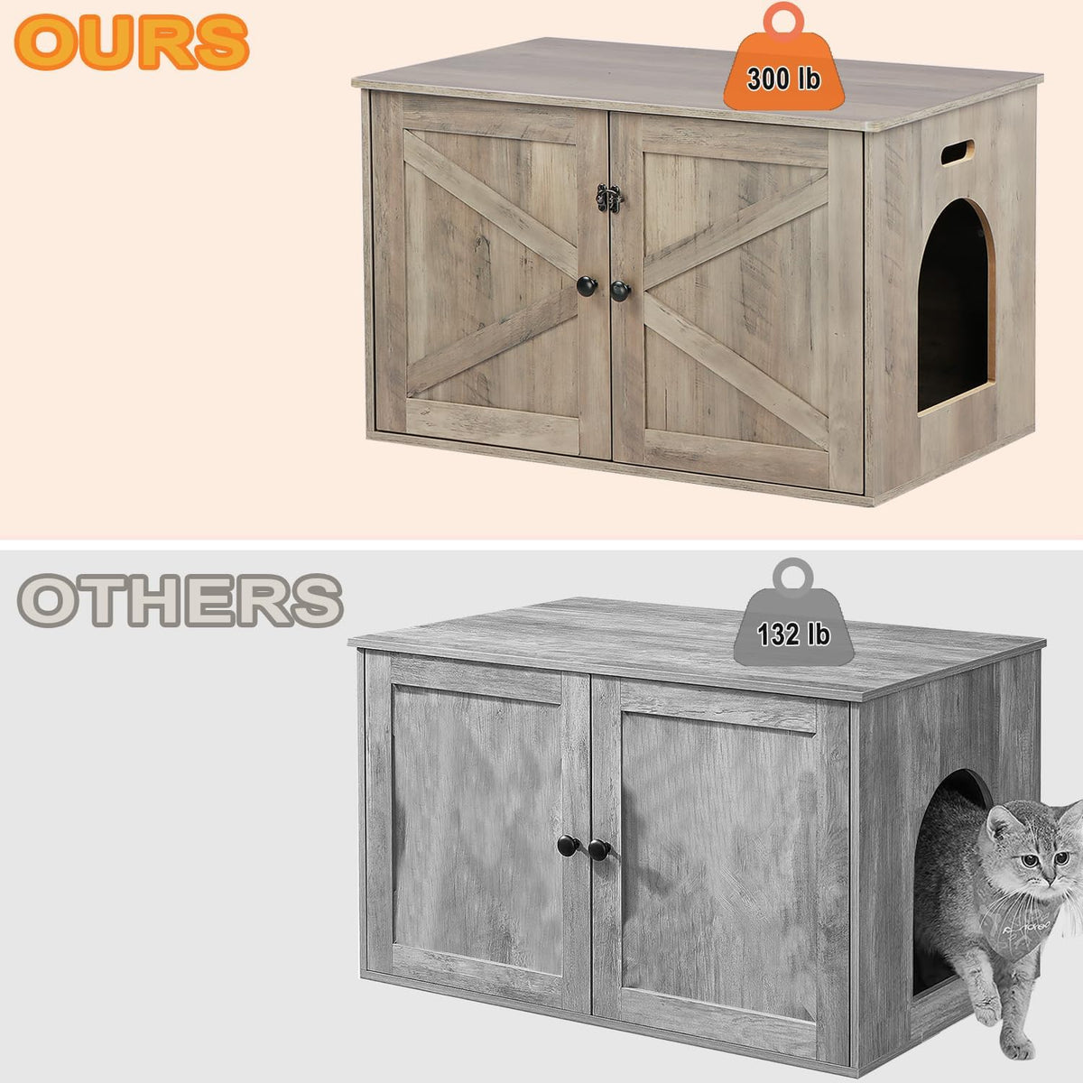 Timberer Cat Litter Box Enclosure, Hidden Litter Box Furniture with Divider | Wooden Cat Washroom Furniture, Indoor Cat House, Dog-Proof, Fits Most of Litter Box, Grey