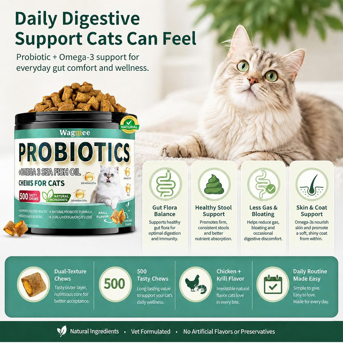 Cat Probiotics Chews 500 Count, Omega 3 Fish Oil Skin Coat Gut Support