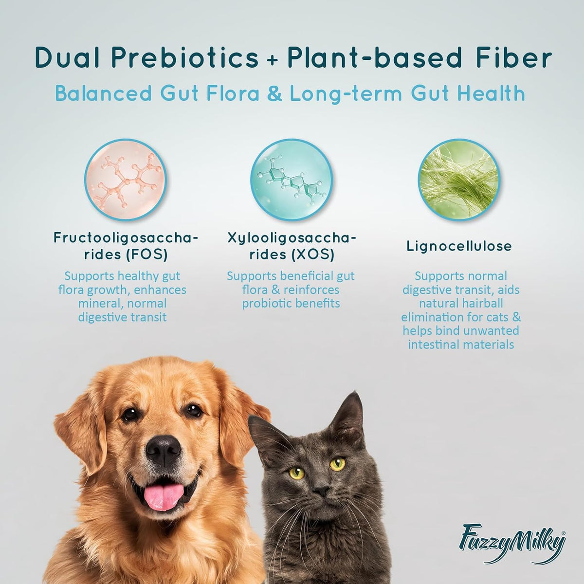 Lickable Cat Probiotic Treats, Daily Gut, Digestive Health & Immune Support