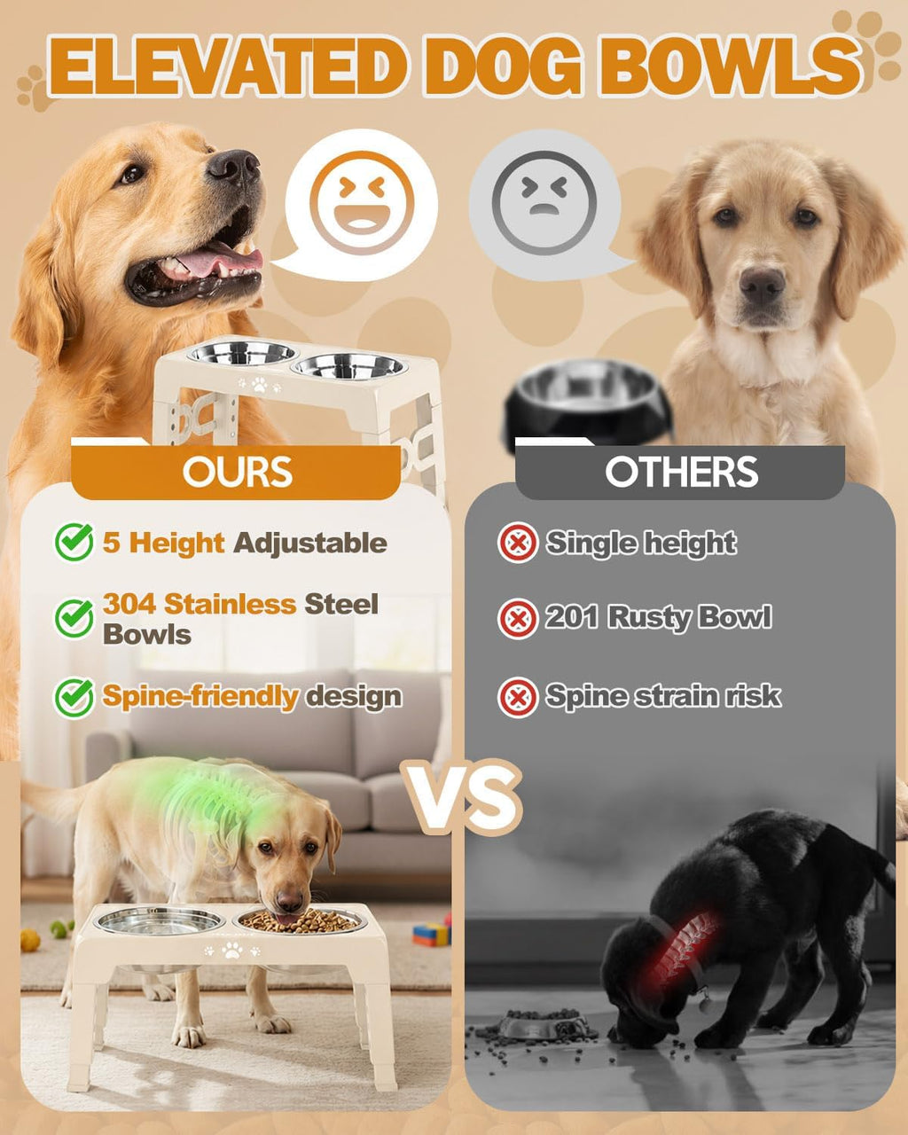 Jovrun Elevated Dog Bowls for Medium Large Size Dogs, Non-Slip Dog Feeder with 2 Stainless Steel Dishes, 5 Heights Adjustable Raised Bowls to 3.15″-8.66″-9.84″-11.02″-12.2″