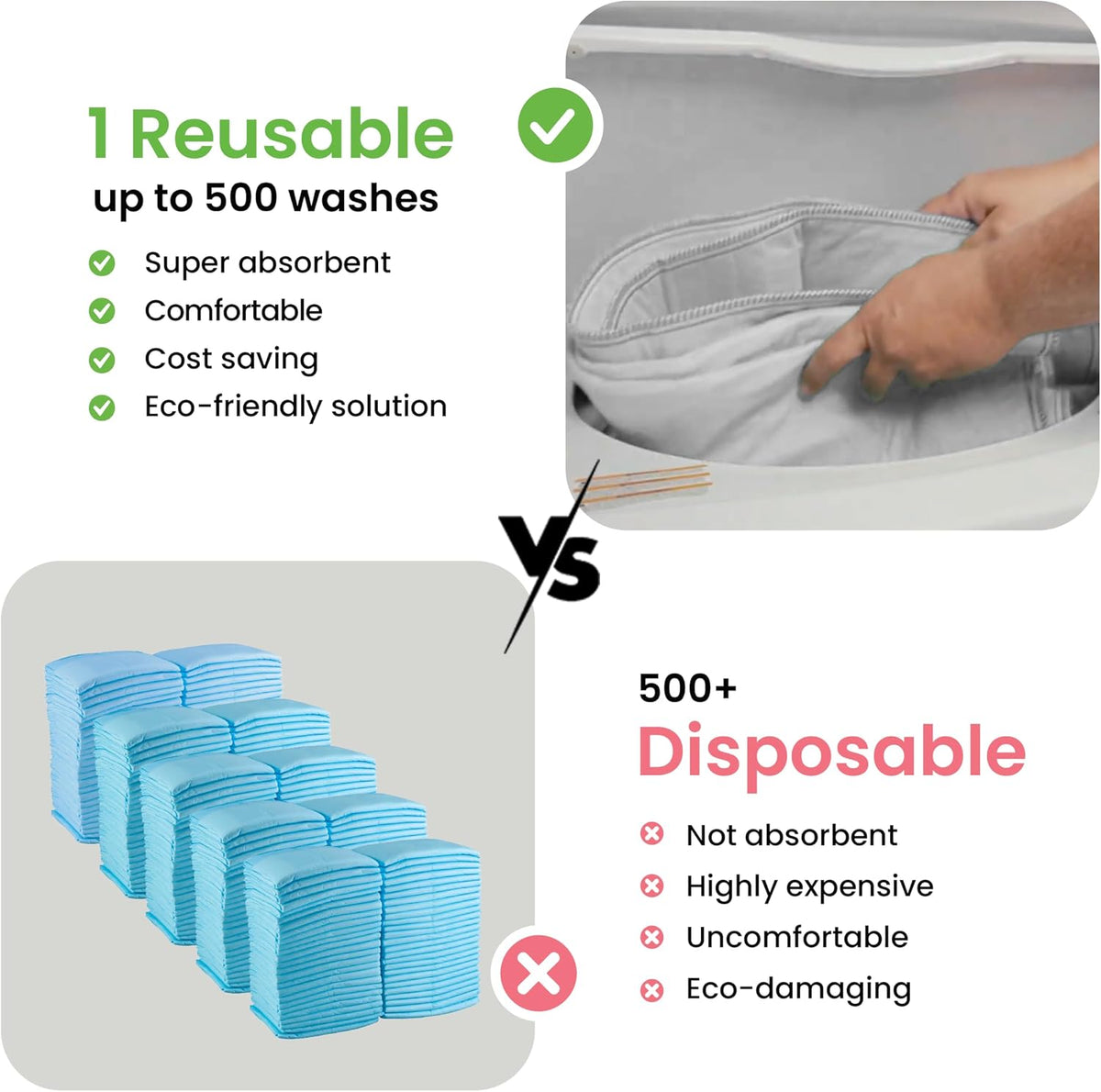 IMPROVIA® Washable Underpads, Heavy Absorbency Reusable Incontinence Pads for Kids, Adults, Elderly, and Pets - Waterproof Protection Floor White & White (4 Pack - 34x36)