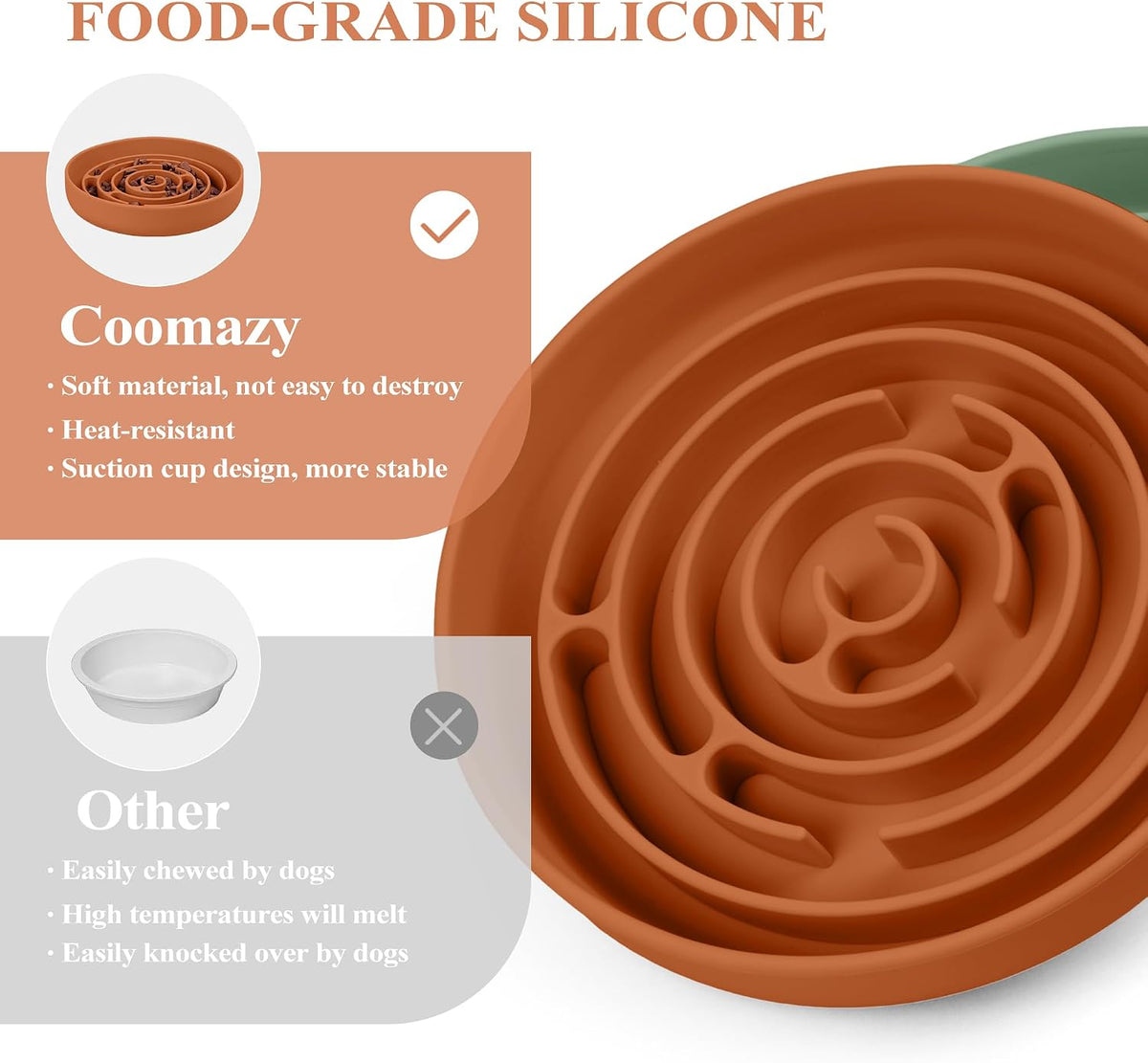Coomazy Slow Feeder Dog Bowls, Silicone Dog Bowl with Suction Cups