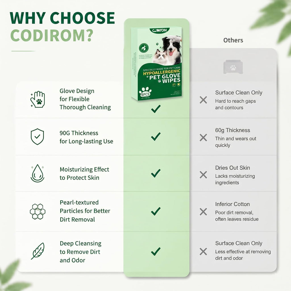Pet Cleaning Glove Wipes for Dogs & Cats, 6 Pcs