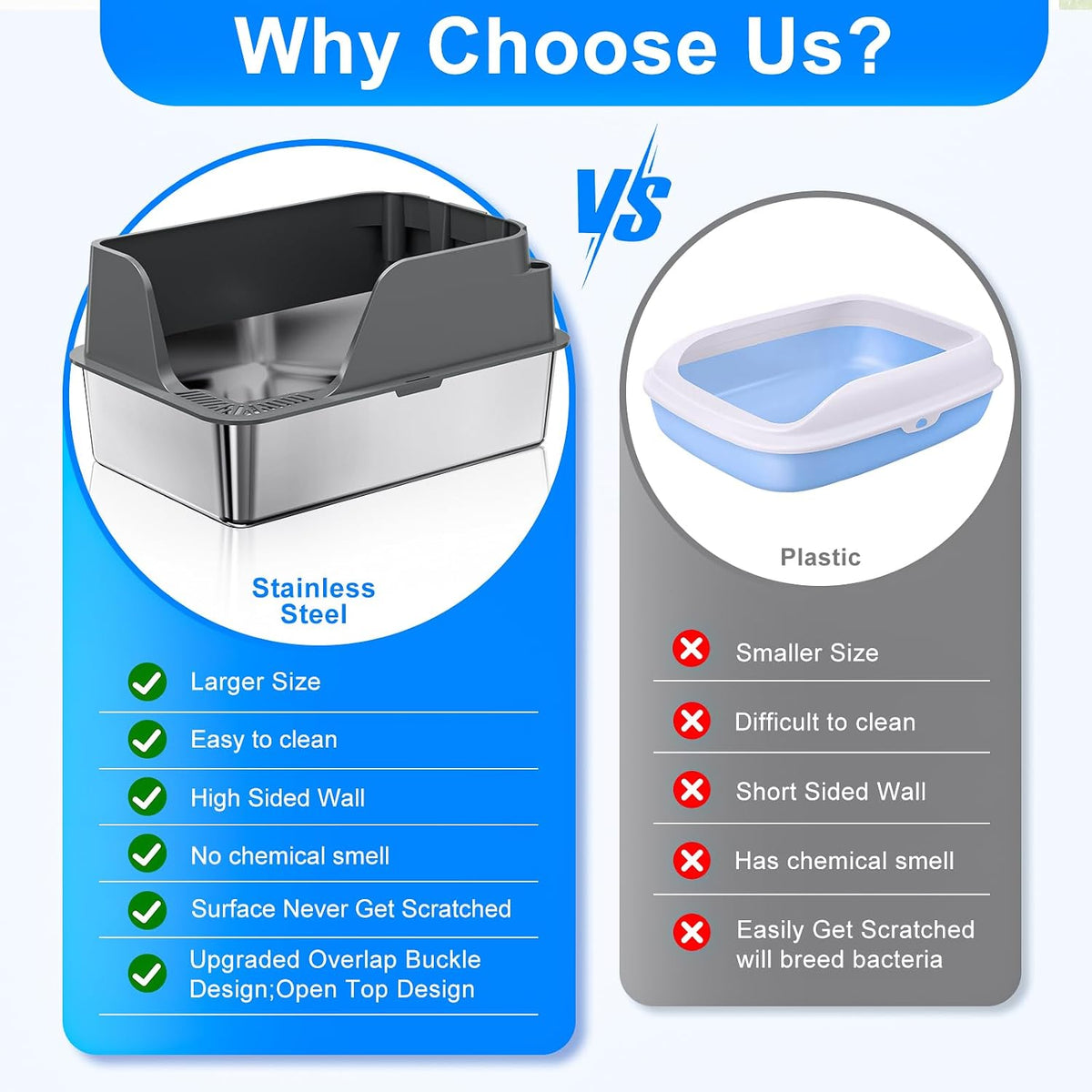 Non-Stick Stainless Steel Litter Box, XL Side Open Splash-Proof&Leak-Proof | Seamless Seal, Ellenpent Large Capacity, Cat Litter Box with Lid for Multi-Cats, Large Cats, Easy-Clean & Durable (Gray)