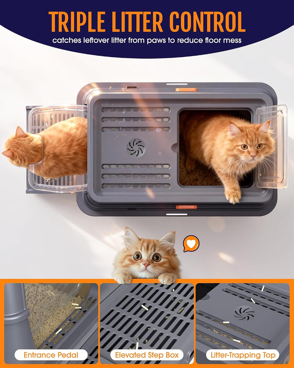 Powools Stainless Steel Enclosed Cat Litter Box, Elevated Step Box, Grey | 23.6 x 15.7 x 15.0 in, Metal Cat Litter Box with Lid, Litter Scoop, Activated-Carbon Pack, Non-Sticky, Easy to Clean