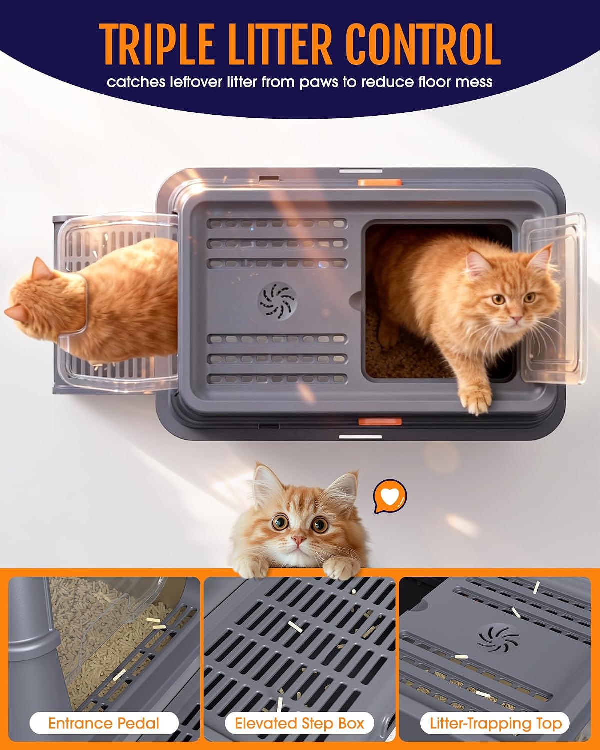 Powools Stainless Steel Enclosed Cat Litter Box, Elevated Step Box, Grey | 23.6 x 15.7 x 15.0 in, Metal Cat Litter Box with Lid, Litter Scoop, Activated-Carbon Pack, Non-Sticky, Easy to Clean