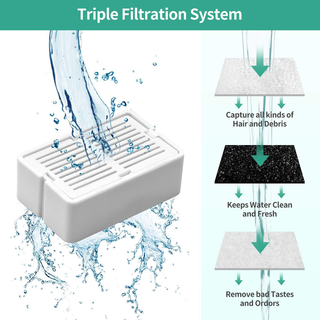 Cat Fountain Replacement Filters, 16 Carbon Filters with 4 Foam Filters, Compatible with Ceramic Cupcake and Wave Cat Fountain and 67oz/2L Stainless Steel Cat Water Fountain(20PACK)