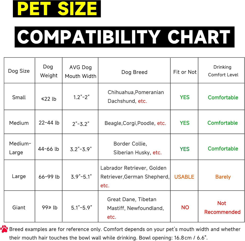 Automatic Water Dispenser for Dogs, 3L /101 oz 304 Stainless Steel Dog Water Feeder, Auto-Fill Large Waterer for Pets & Livestock, Outdoor Dog Water Bowl, Wide Mouth, Anti-tip, Easy to Clean