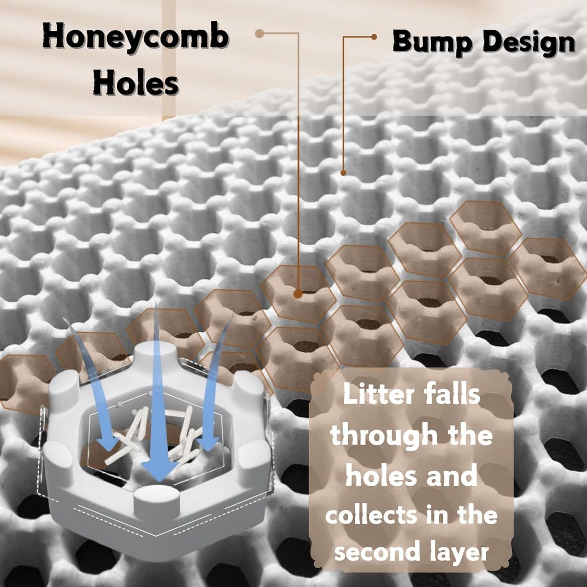 Honeycomb Double Layer Cat Litter Mat, Gray, 36 x 24 Inch, 1 Pack