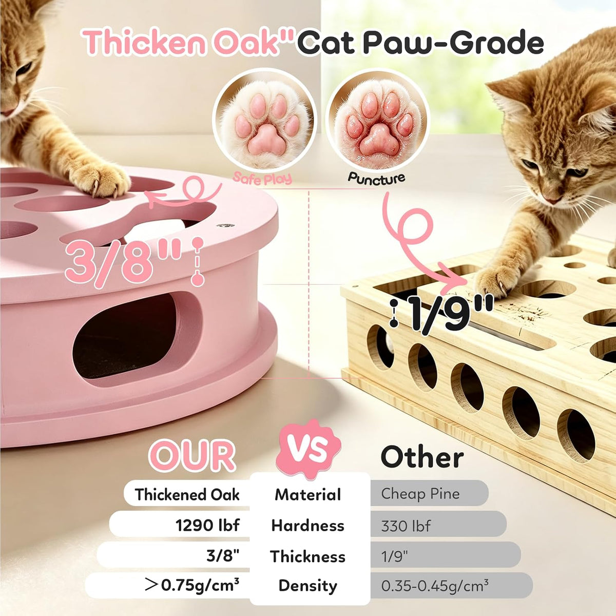 【Large&Thicken Oak 】Cat Nail File Scratcher Puzzle Box,High-Density Furniture Grade Oak,Porous Design,Stimulate Cat Exploratory &Slow Down Eat Speed;Built In Frosted Paper,Polish Their Nail While Play