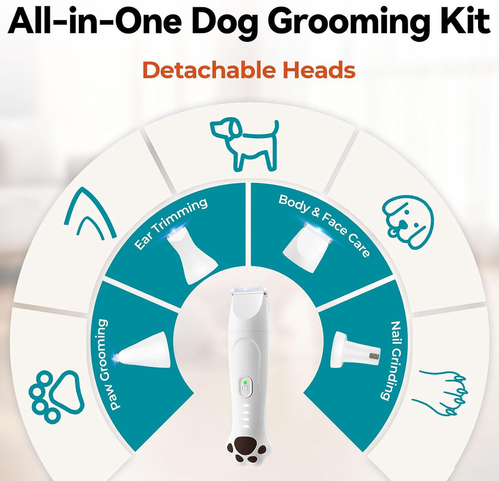 4-in-1 Dog Clippers for Grooming Kit - 45dB Quiet 150-Min Run Non-Slip Grip