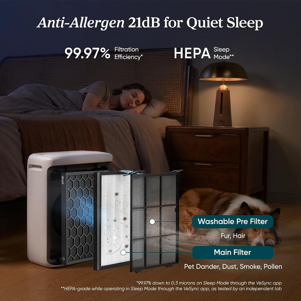 LEVOIT Smart Air Purifier for Home Pets Large Room Vital Pet White