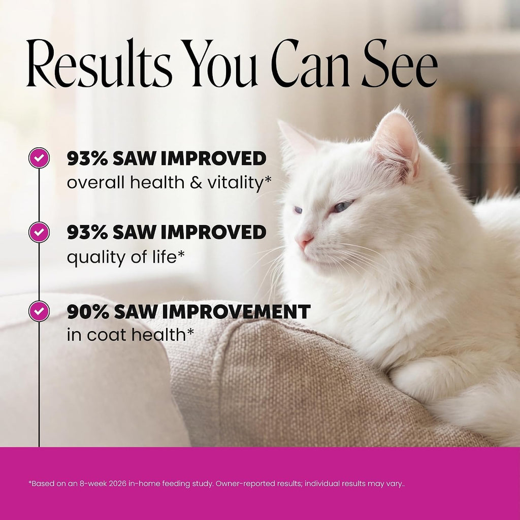 Pet Honesty Vet Backed Cat Multivitamin, Chicken, 30-Day Supply