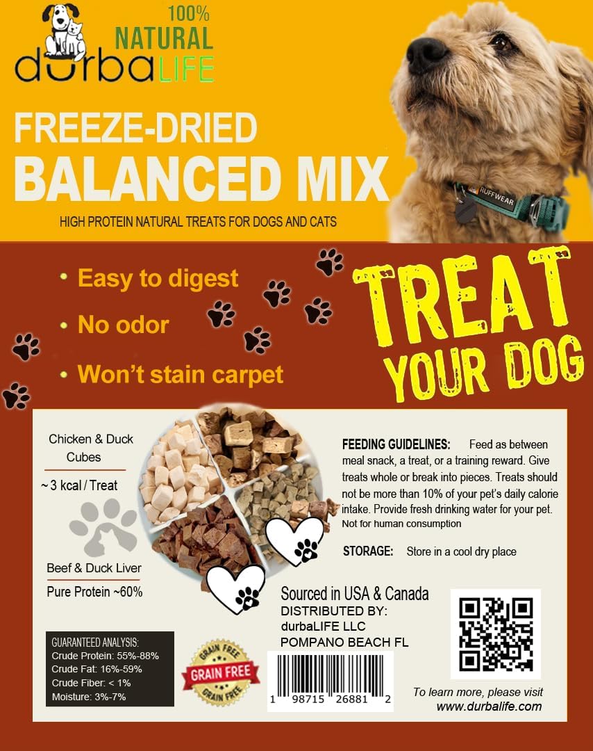 Freeze-Dried Duck & Chicken Balanced Raw Bites - Dog & Cat Treats Food Topper - Perfect for Picky Eaters - Grain-Free, Protein Rich Recipe (2.0 oz, Duck & Chicken Balanced Mix)