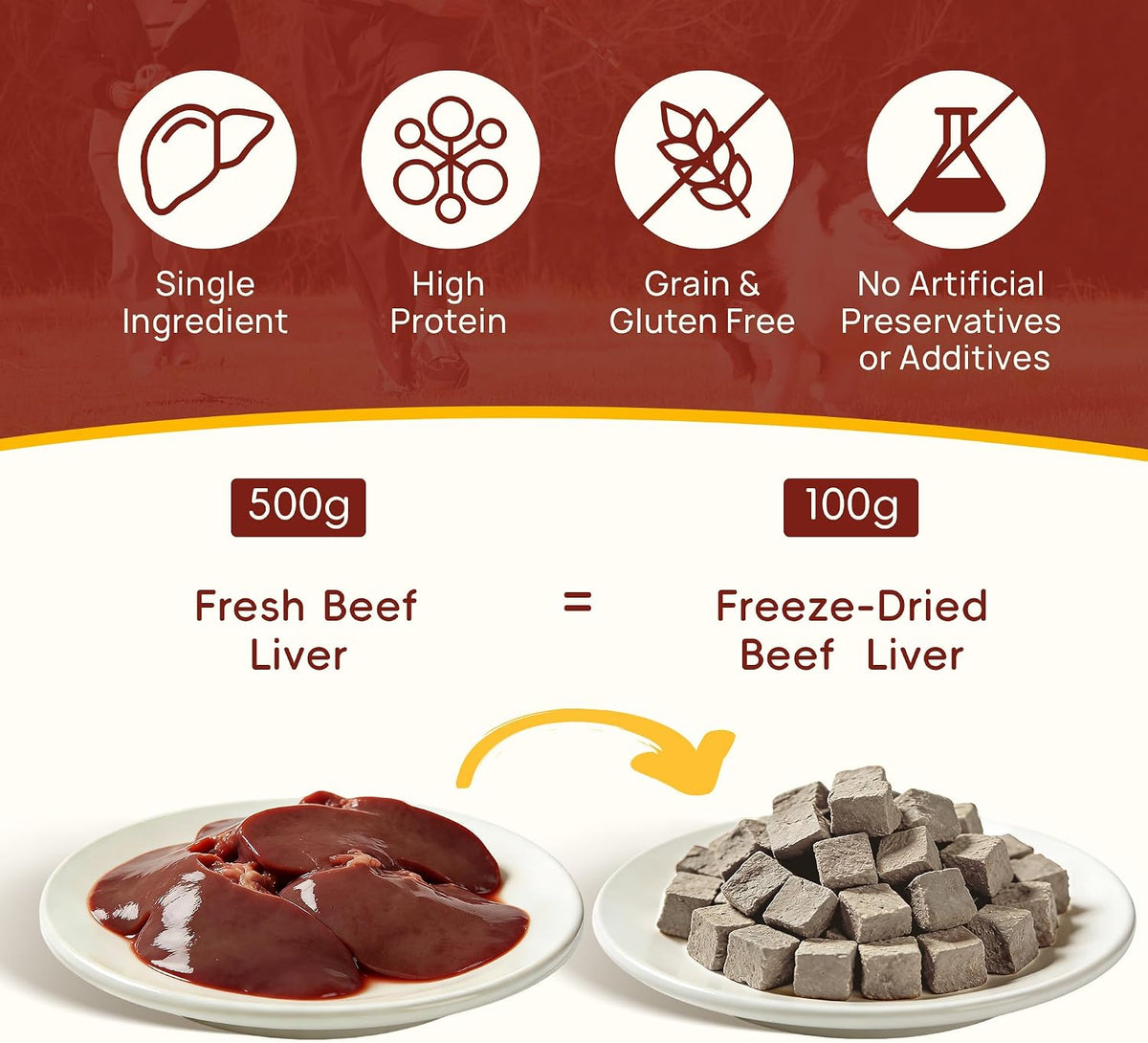 Freeze Dried Beef Liver Dog & Cat Treats, Net Wt. 5.5 oz