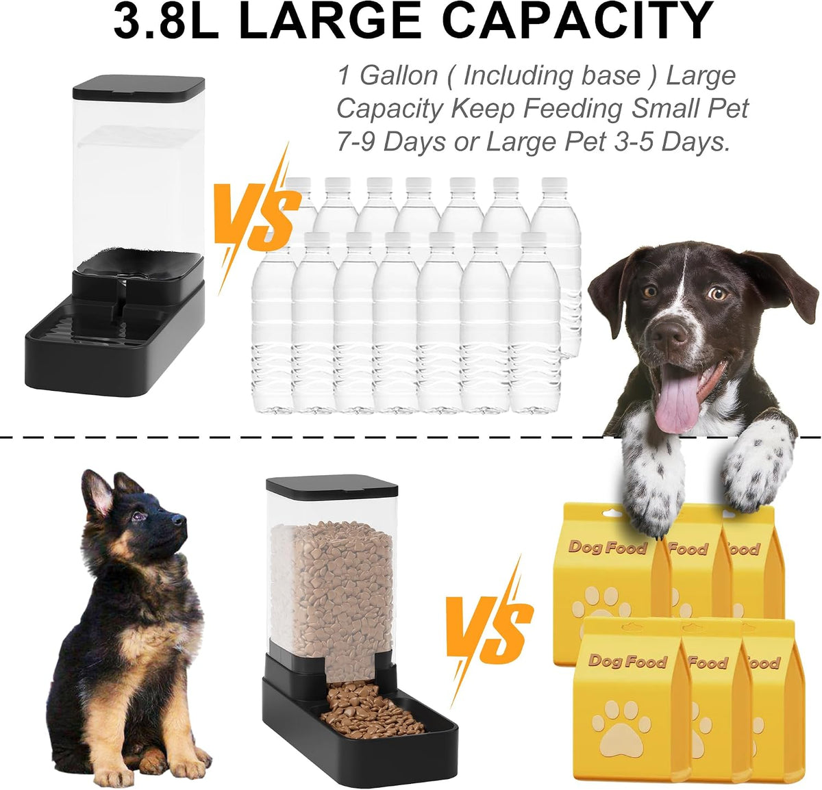 Automatic Cat Feeder and Water Dispenser in Set with Pet Food Bowl,Gravity Dog Waterer and Food Feeder for Small Medium Dog Cat Puppy Kitten Large Capacity(3.8L,Black)