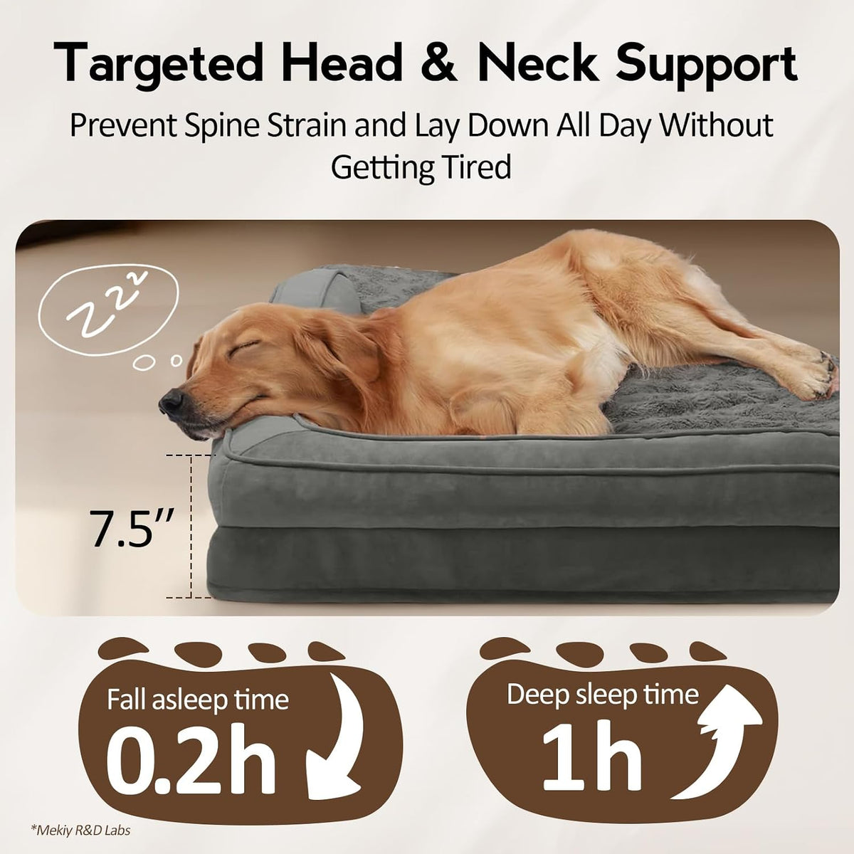 MEKIY Orthopedic Waterproof Dog Bed with Sides for Large Sizes Dogs