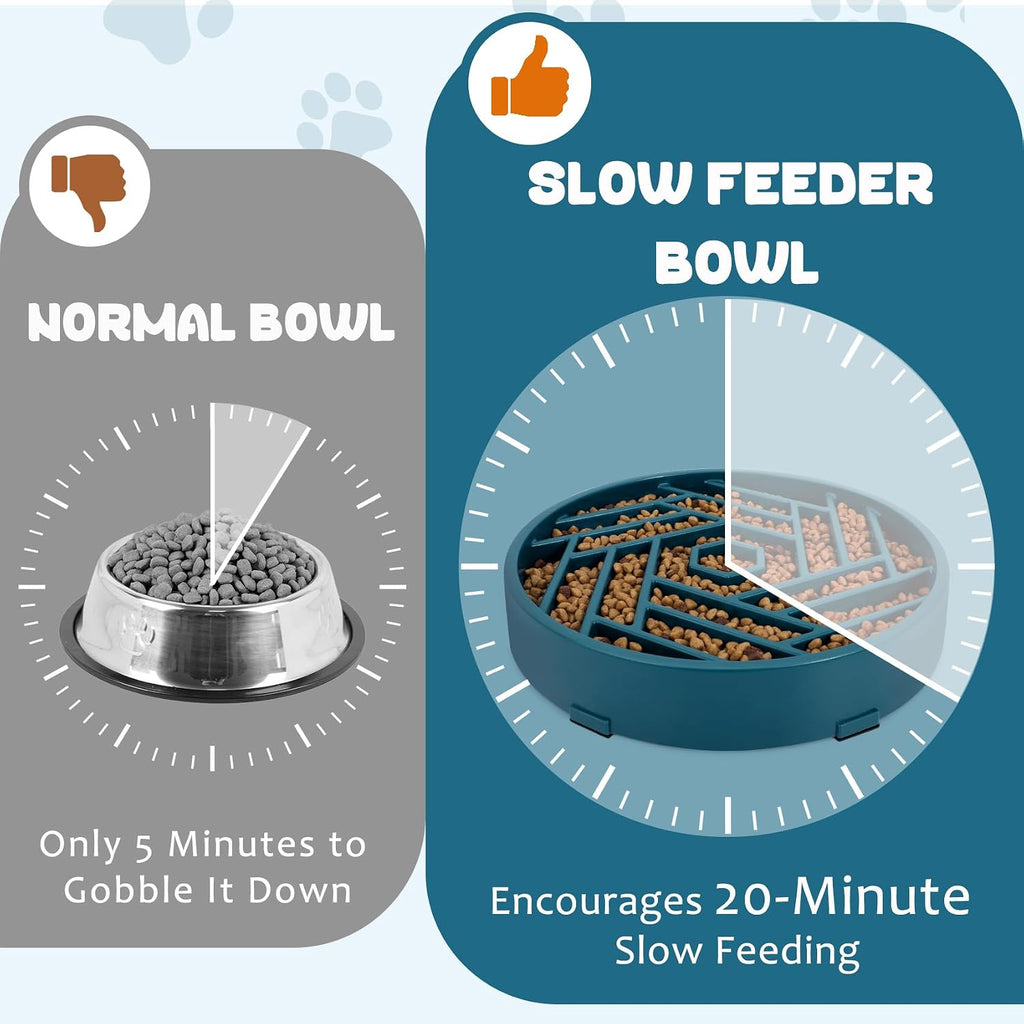 WHIPPY Slow Feeder Dog Bowl, Puzzle Maze Design to Slow Down Eating, 3-Cup Capacity, Anti-Gulping Food Bowl for Medium & Large Dogs,Navy Blue