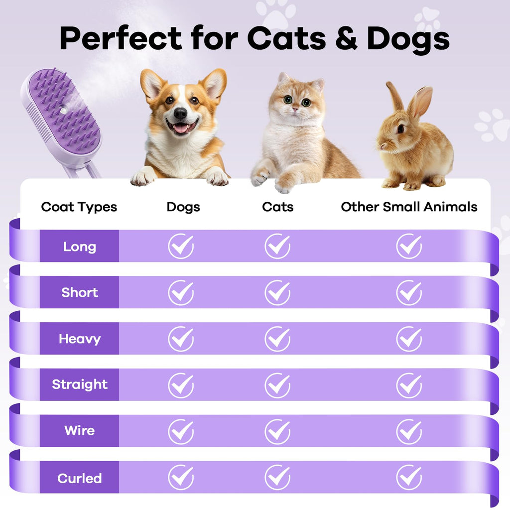 SILVLF Cat Steam Brush, Foldable Handle for Cats and Dogs,Anti-Static