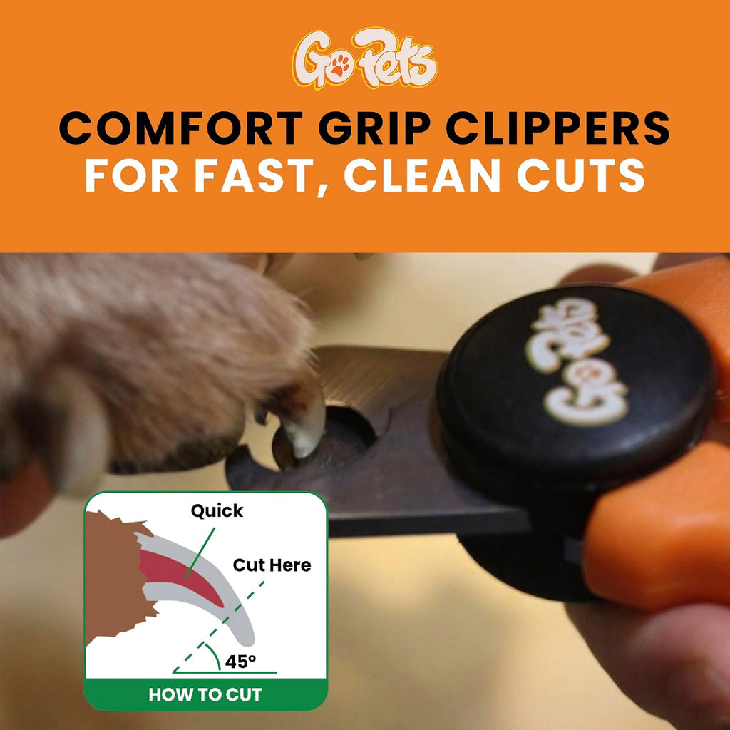 GoPets Nail Clipper for Large Dogs & Cats, Quick Sensor Safety Guard | Heavy Duty Trimmer for Thick Nails, Stainless Steel Blades, Grooming Tool for Pets, Non-Slip Handle Built-in Nail File 