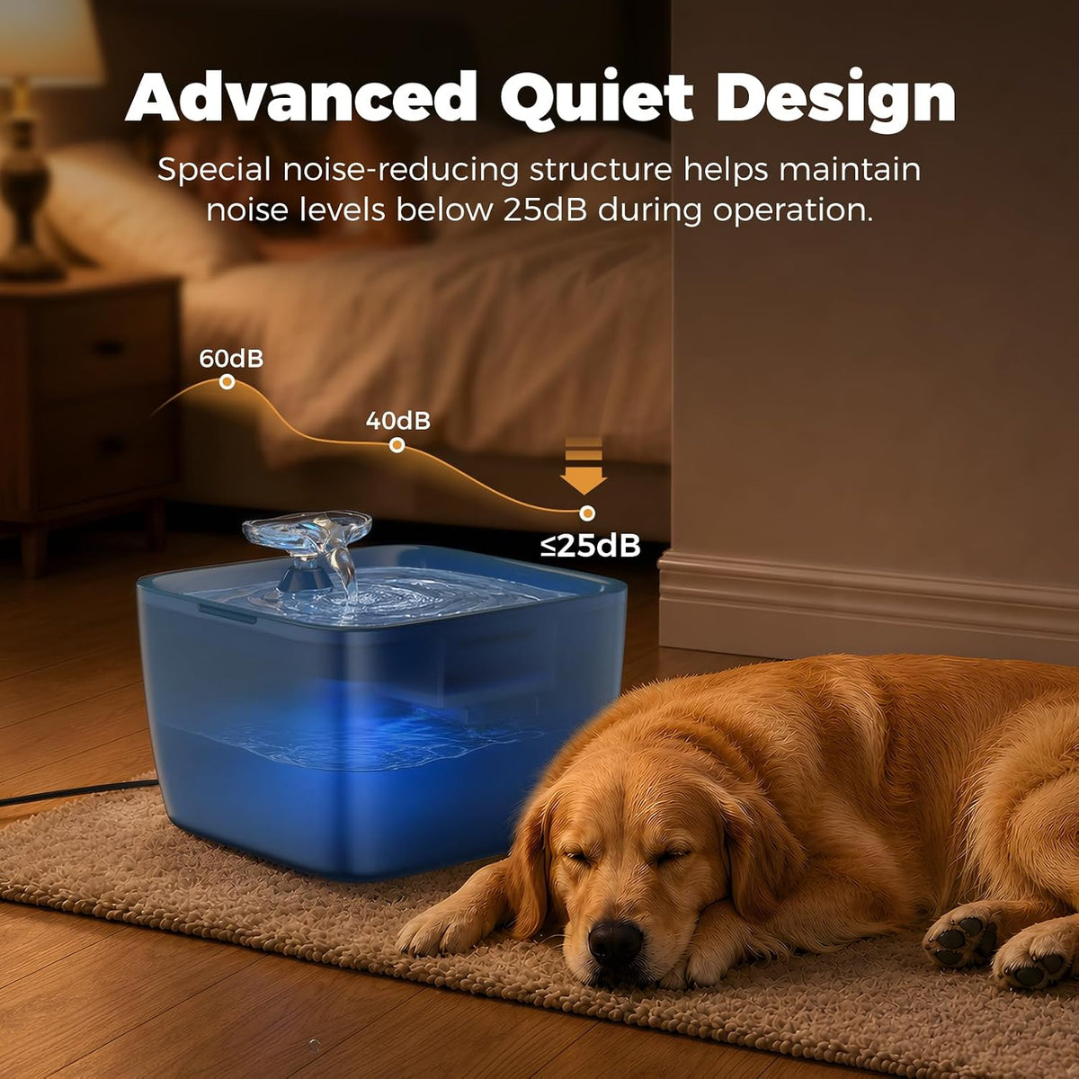 Pet Water Fountain for Large Dogs & Cats, 7L/1.84Gal, Quiet Automatic Pump