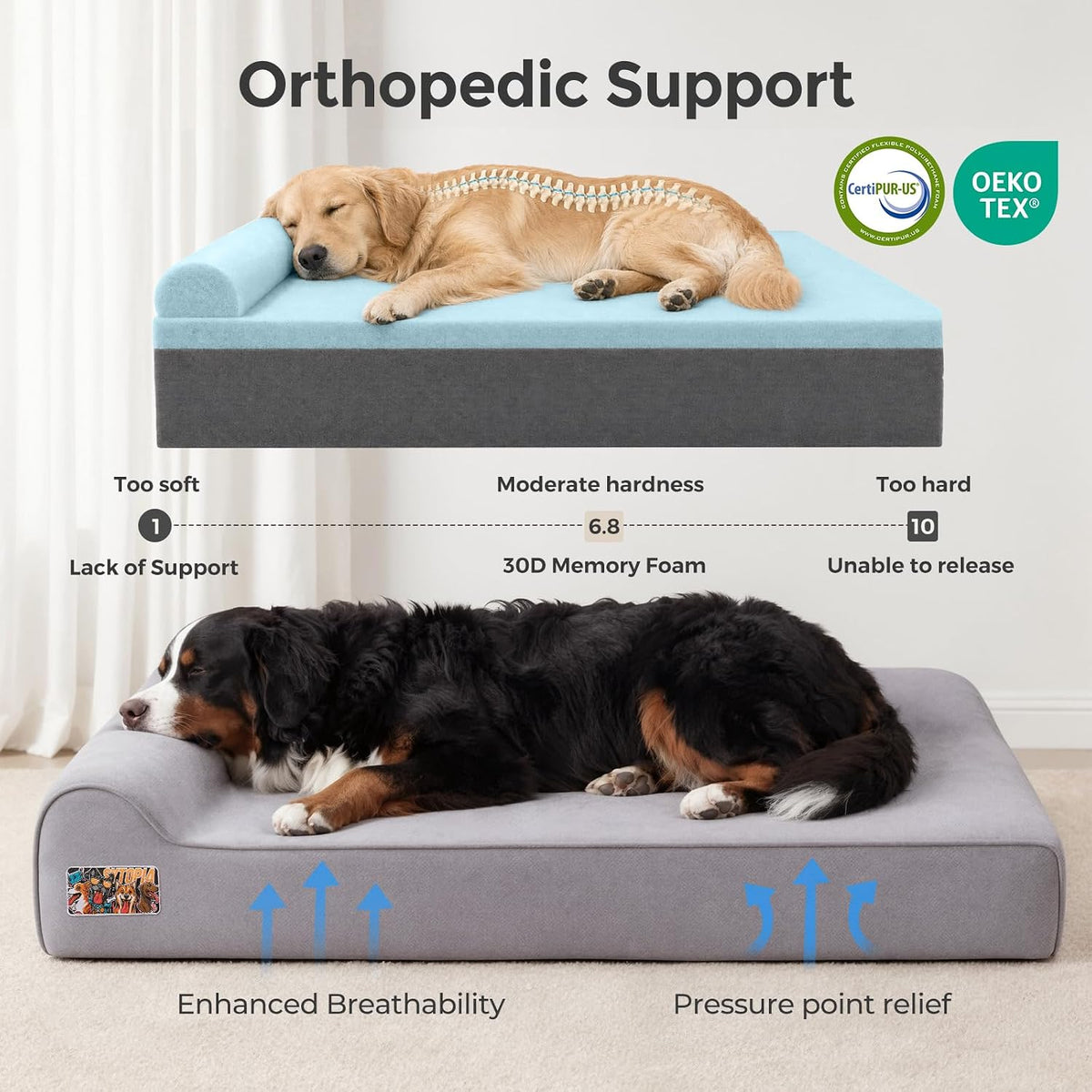 Sytopia Orthopedic Dog Beds for Large Dogs – 4" Extra Thick Memory Foam Pet Couch for Senior Dogs and Great Danes with Waterproof Liner & Washable Cover, Nonskid Bottom, 46"x28"x4", Grey