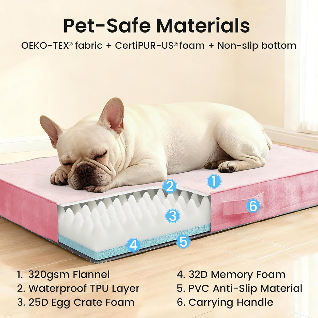 OhGeni Orthopedic Medium Dog Bed, Reversible Memory Foam, 30 inch-M(Pink)