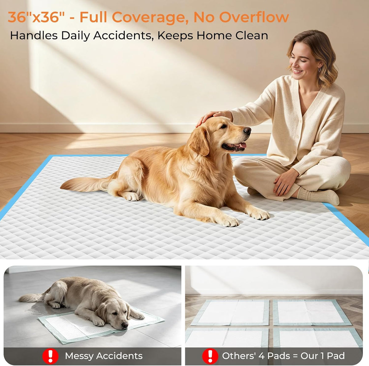 URPOWER Extra Large Dog Pee Pads 36" x 36", 4XL Puppy Pads, 40 Count | Oversized Coverage, Holds Up to 10 Cups, Leak-Proof, 6-Layer Protection, Disposable, Puppy Training, Incontinence Care