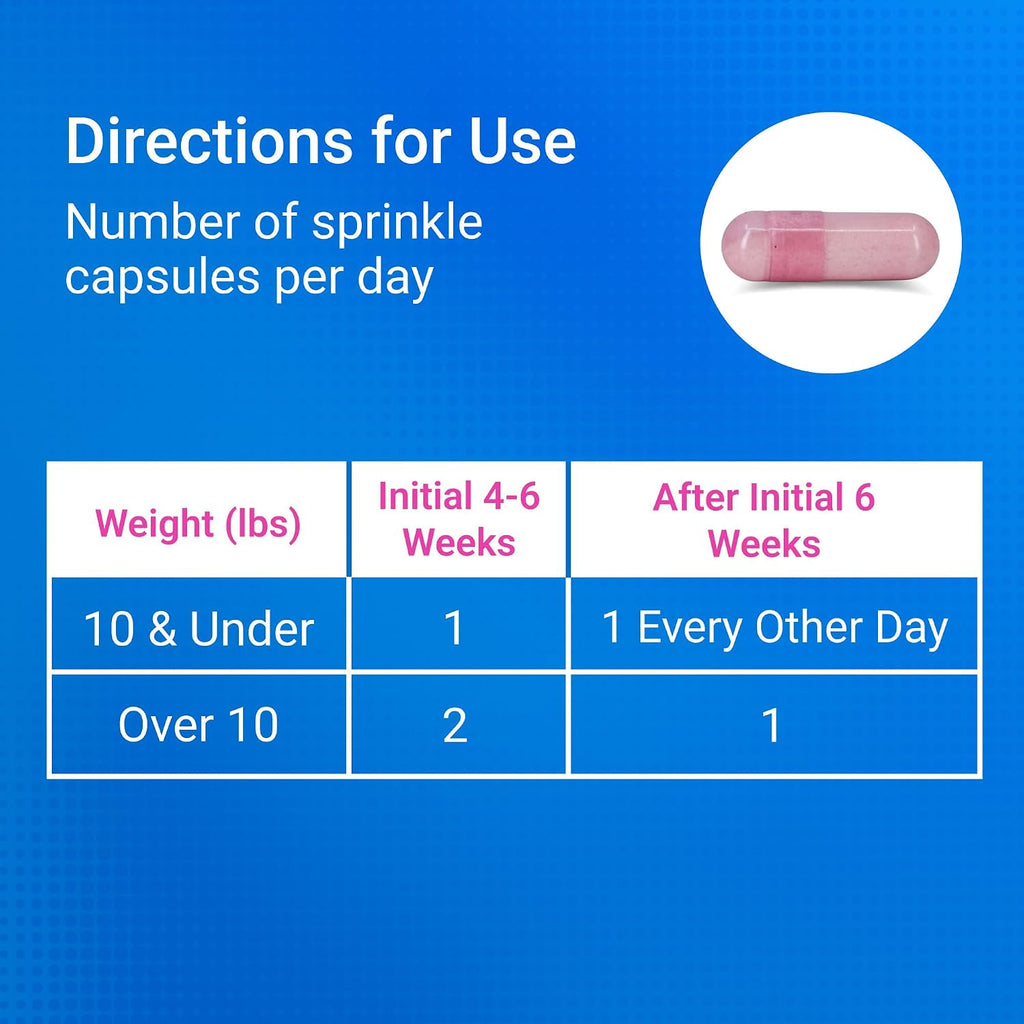 Nutramax Cosequin Joint Supplement for Cats, Easy Sprinkle Capsule, 60ct